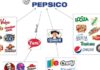 PepsiCo: Κατακόρυφη πτώση των κερδών δ΄ τριμήνου