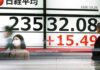 Ιαπωνία: Άνοδος των δεικτών στο αρχικό στάδιο των συναλλαγών στο χρηματιστήριο