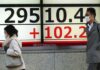 Ανοδικές τάσεις στο χρηματιστήριο του Τόκιο