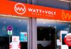 Retail Business Awards 2021: Ακόμα μία σπουδαία διάκριση για τη WATT+VOLT