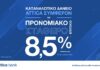 8,5+1 λόγοι για να αποκτήσετε το Kαταναλωτικό Δάνειο Συμφέρον της Attica Bank