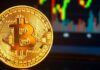 Βρετανία: Το bitcoin καταγράφει βουτιά 7%, στο χαμηλότερο επίπεδο από τον Ιούλιο