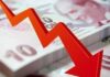 Νέες ισχυρές πιέσεις δέχεται το τουρκικό νόμισμα
