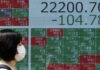 Πτώση στις χρηματαγορές διεθνώς λόγω Κίνας και ενδιάμεσων εκλογών στις ΗΠΑ
