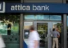 Attica Bank: Επαναλαμβανόμενα λειτουργικά κέρδη €11,5 εκατ. και κέρδη προ φόρων €17 εκατ. στο εννεάμηνο 2023